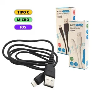 CABO DE DADOS 3.1A - IT-BLUE - LE-849